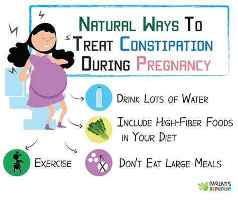 As long as you have a bowel movement that occurs people who have constipation frequently know what to do when it strikes. Warning Signs Of Your Constipation Treatment Demise ...