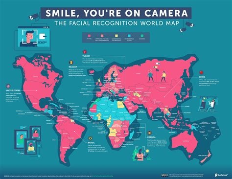 The Global State Of Facial Recognition Infographic