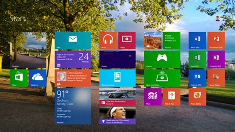 Free Download Hands On With Windows 81 Use Desktop Wallpaper On The