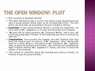 Analysis Plot structure of the Open Window The