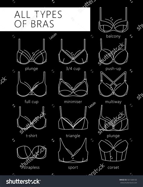bra icons set different types bras stock vector royalty free 501508105 shutterstock