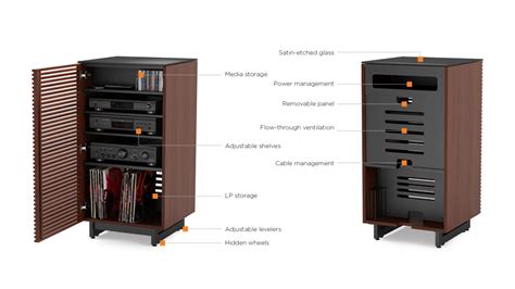 There are some empty cabinets for you diy, they are made of solid wood, high density fiberboard, bamboo or metal, you may select your favorite one according the specification of your speaker unit to build your unique speakers. Corridor 8172 Audio Tower & Stereo Cabinet | BDI Furniture ...