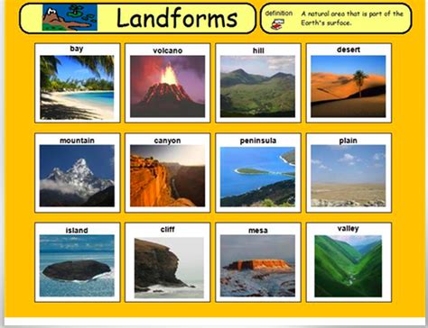 Pictures Exploring Landforms