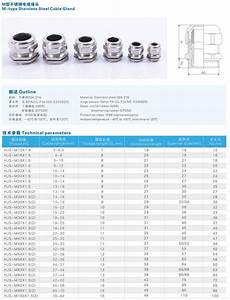 Cable Gland Size Calculation Ultimate Guide For Your Work