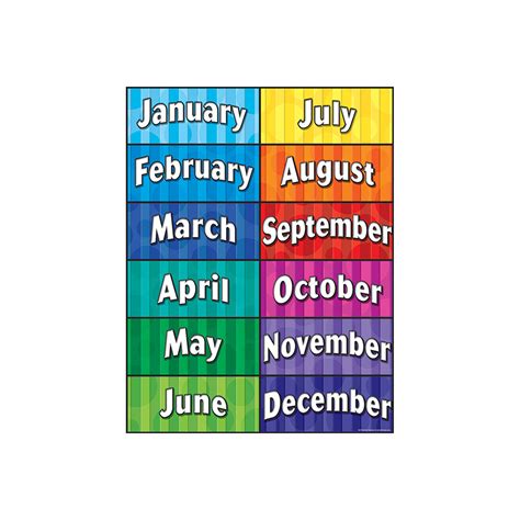 Months Of The Year Chart Teacher Created Resources Tcr7628
