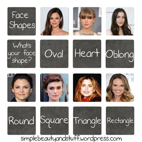 Practical Examples Of The Different Face Shapes To Reference Facial