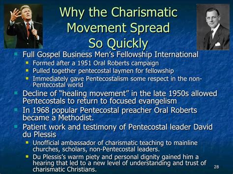 Turning Points Chapter 13 Rise And Spread Of Pentecostalism