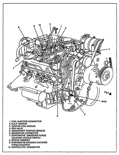 Chevy 57 Liter Engine Diagram