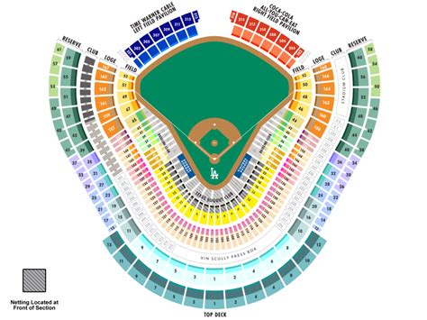 Dodger Stadium Seating Chart Dodger Stadium Los Angeles California