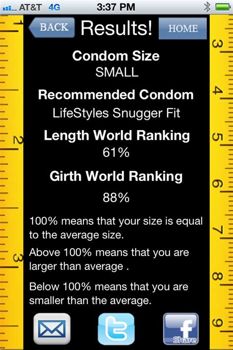we two women tested this penis measuring app so you don t have to