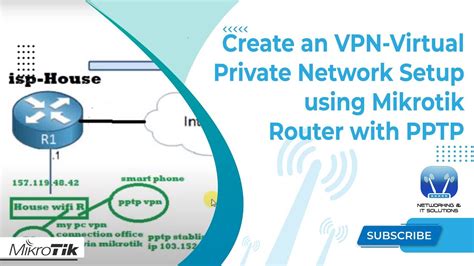 Create An Vpn Virtual Private Network Setup Using Mikrotik Router With