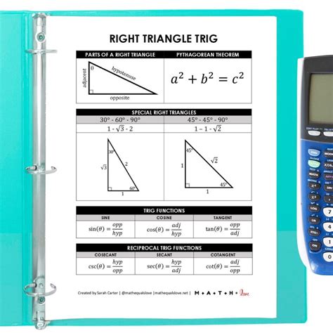 Trig Cheat Sheet Contains All The Formulas Used In Trigonometry Sexiz Pix