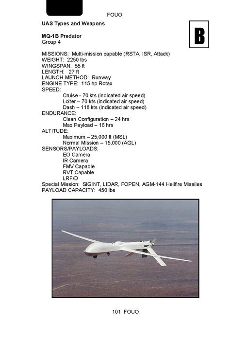 Ufouo Us Army Predator Drone Unmanned Aircraft Systems Uas