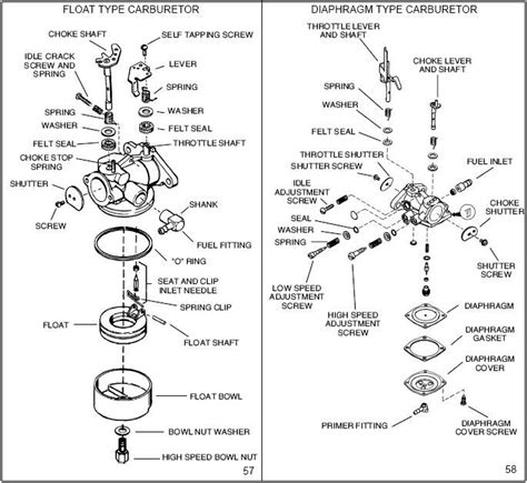 Tecumseh Carburetor Diagram Carburetor Diagram Tecumseh Schematic