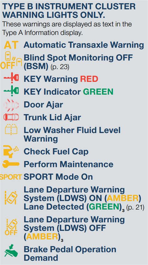 Check spelling or type a new query. What Do Mazda Dashboard Warning Lights Mean
