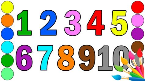 Learn To Count 1 To 10 Numbers With Animation Drawing And Coloring