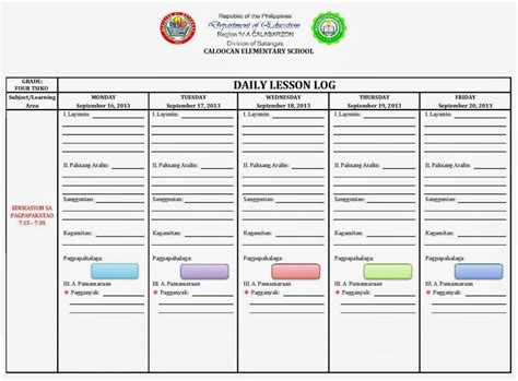 Valuable Daily Lesson Plan Template Deped Daily Lesson Log Format Images