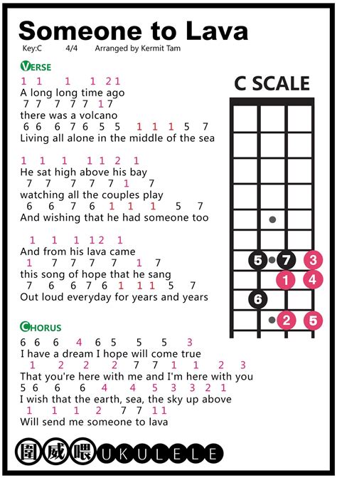 The chords used are c f g7 c7. 圍威喂 ukulele: Someone to Lava ukulele 單音tab譜