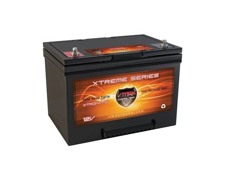 75ah, High Performance Deep Cycle AGM Battery | excelcyclesystems