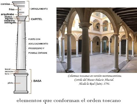 Orden Toscano Glosario Ilustrado De Arte Arquitectónico