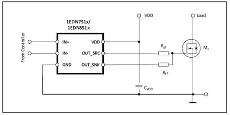 1 Channel Eicedriver Mosfet Gate Driver Ics Infineon Technologies