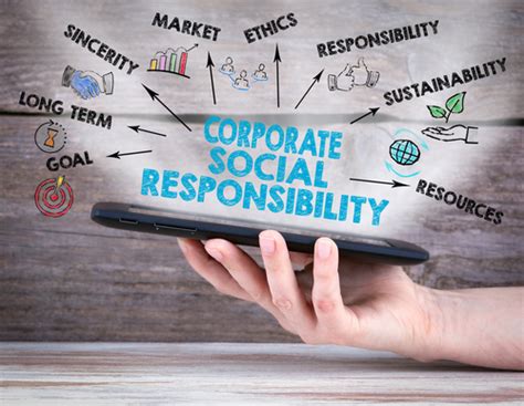 What Is Corporate Social Responsibility And Why Should You Care