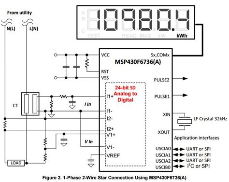 Wiring Diagram Watt Hour Meter Wiring Diagram Schemas