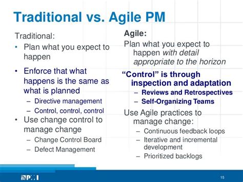 Agile Pmi And Pmbok