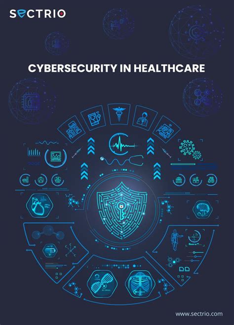 Navigating Iot And Ot Security Challenges In Healthcare Sector
