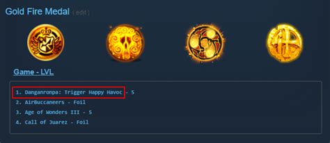 Steam Community Guide Badge Sets For Profiles