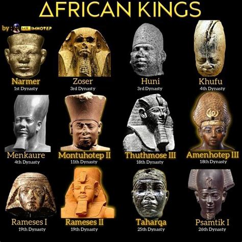 Pin By Mwanamume Damu On Wakanda Ancient History Facts African
