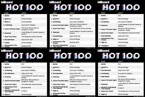 Billboard 100 This Week Billboard 100 Wikipedia