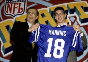 See How Peyton Manning Has Changed Since His 1st Super Bowl Time
