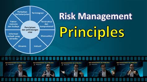 PRINSIP MANAJEMEN RISIKO ISO 31000 2018 RISK MANAGEMENT PRINCIPLES Part