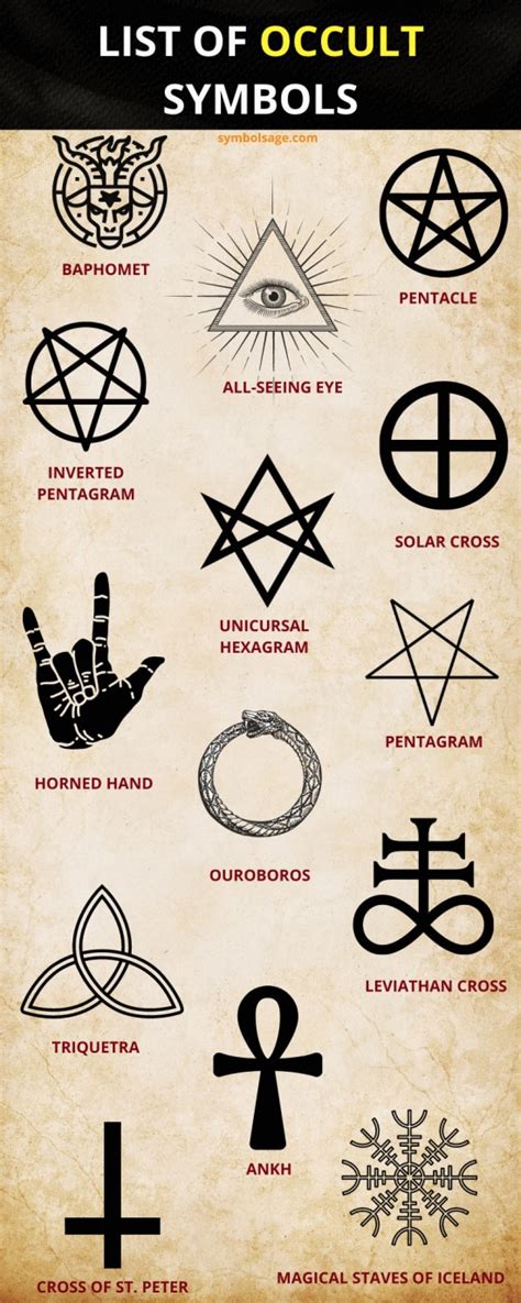 List Of Occult Symbols Symbol Sage 2022