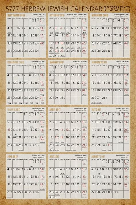 Hebrew Jewish Wall Calendar Poster Old Paper Background 2017