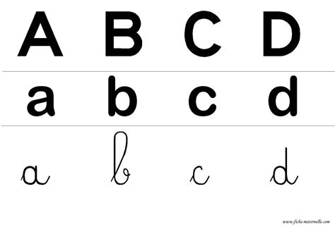 Alphabet Maternelle Imprimer Tanant