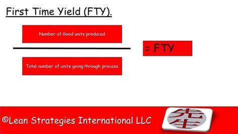 Learn What First Time Yield Fty Is And How To Calculate It On Lean