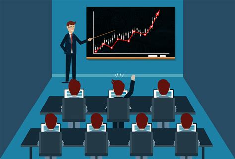 Definición De Supervisión Clasificación Aplicación Y Técnicas