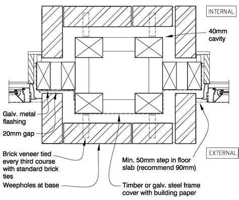 Fig 47 Web Midland Brick NZ