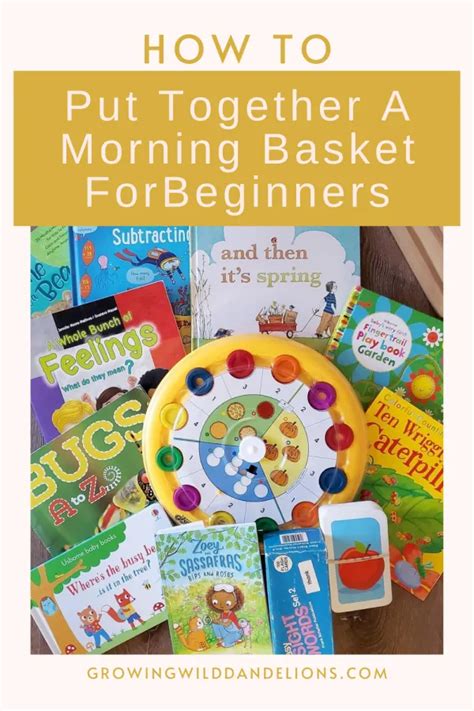 How To Put Together A Morning Basket For Beginners Basket
