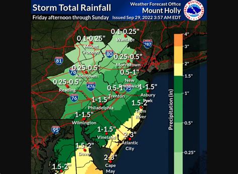 Lehigh Valley weather: Ian slams Florida and continues north. What to
