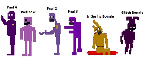 Michael Afton 8 Bit Sprite