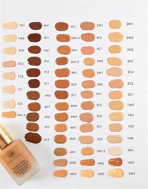 Estee Lauder Double Wear Shade Chart