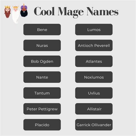 999 wizard names or mage names for your characters