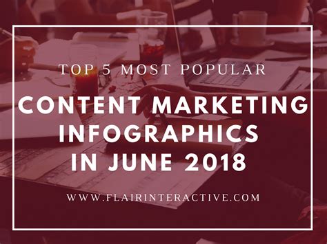 5 Most Popular Content Marketing Infographics In June 2018