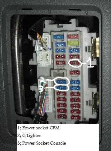 Likewise, you can select the car. 2012 Nissan Armada Fuse Box Diagram - Wiring Diagram Schemas