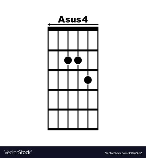 Asus4 Guitar Chord Icon Royalty Free Vector Image