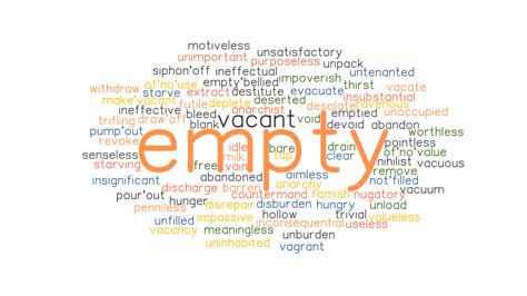 EMPTY: Synonyms and Related Words. What is Another Word ...