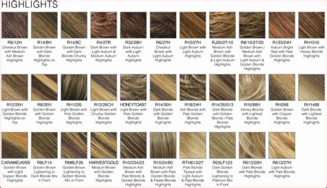 See what brown shades will suit your skin tone and get inspired by their variety! Caramel and Blonde Highlights Lovely Light ash Brown Hair ...